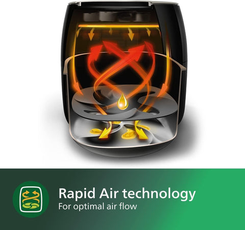 Philips Premium Airfryer XXL 3lb 7qt capacity for family meals