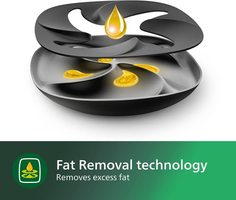 Philips Premium Airfryer XXL HomeID app with curated recipes