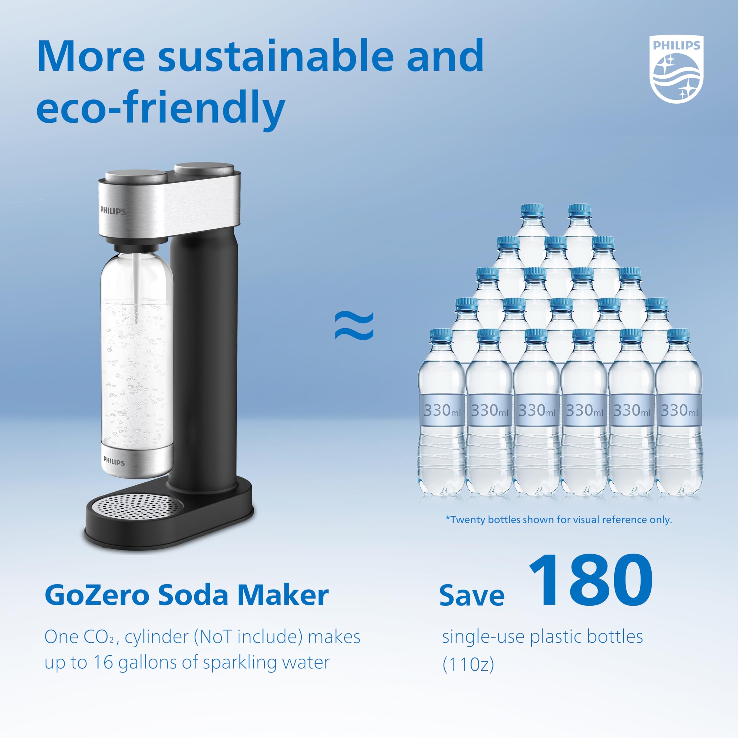 Compact Philips soda maker design fits modern kitchen spaces.