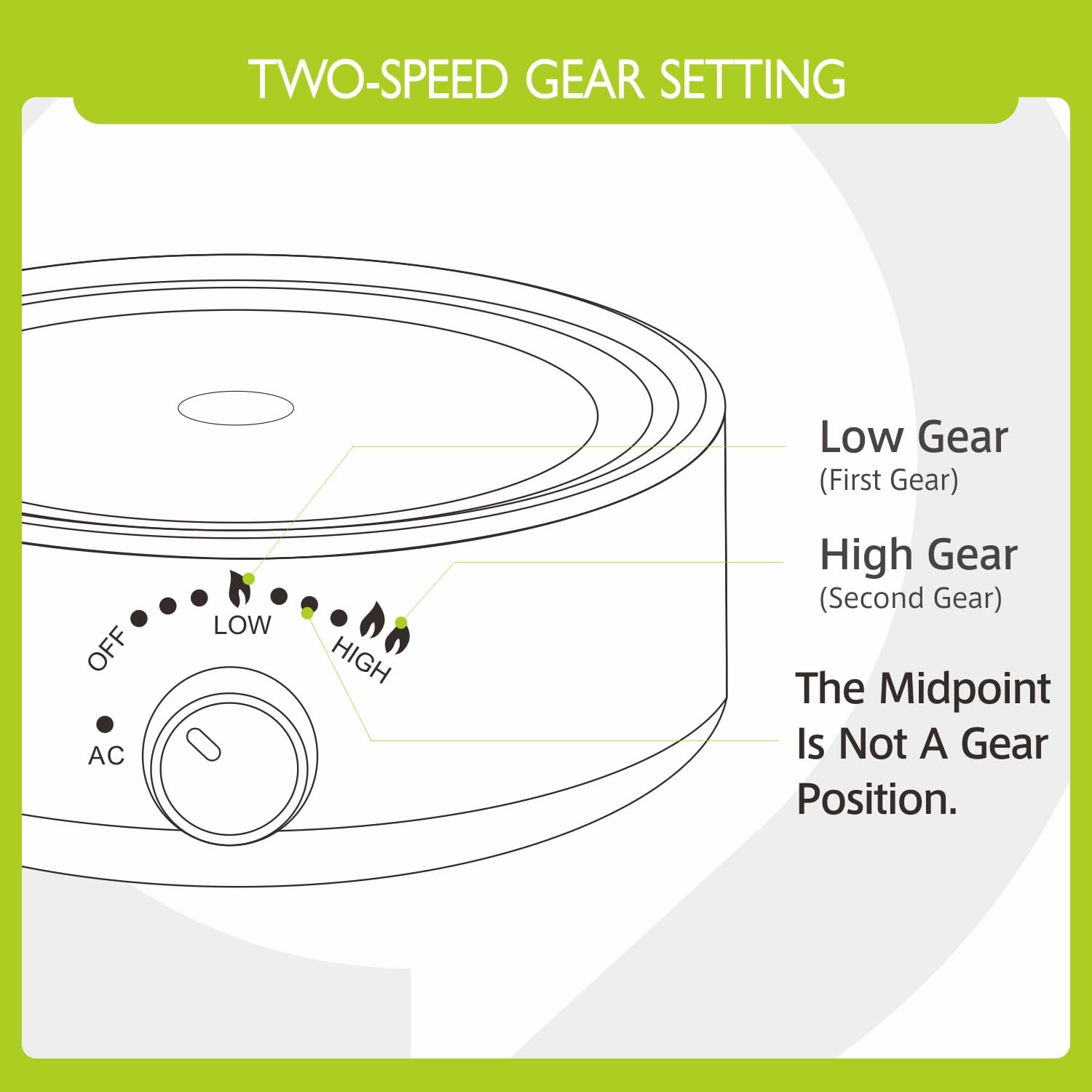 PICASORT mini hot plate compact design saves space
