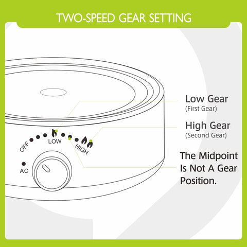 PICASORT mini hot plate compact design saves space