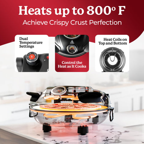 Piezano top and bottom heat control for evenly baked pizzas.