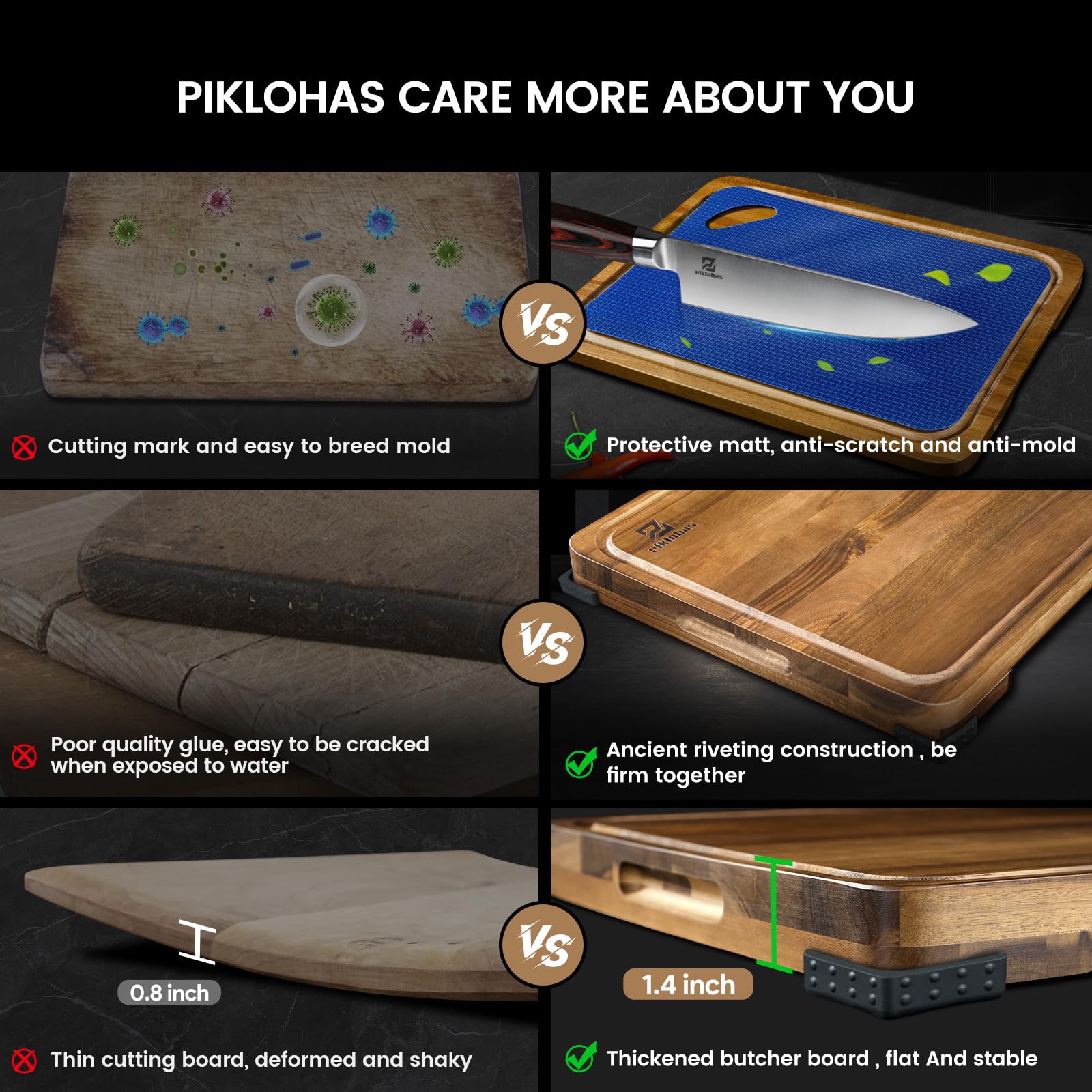 Piklohas plastic cutting mats non-slip for easy cleanup.