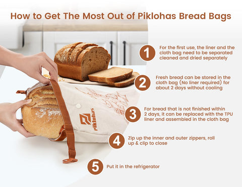 Piklohas BPA-free bread bag ensures safe food storage.