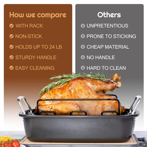 PinAmigos nonstick pan withstands oven up to 450F for versatile cooking