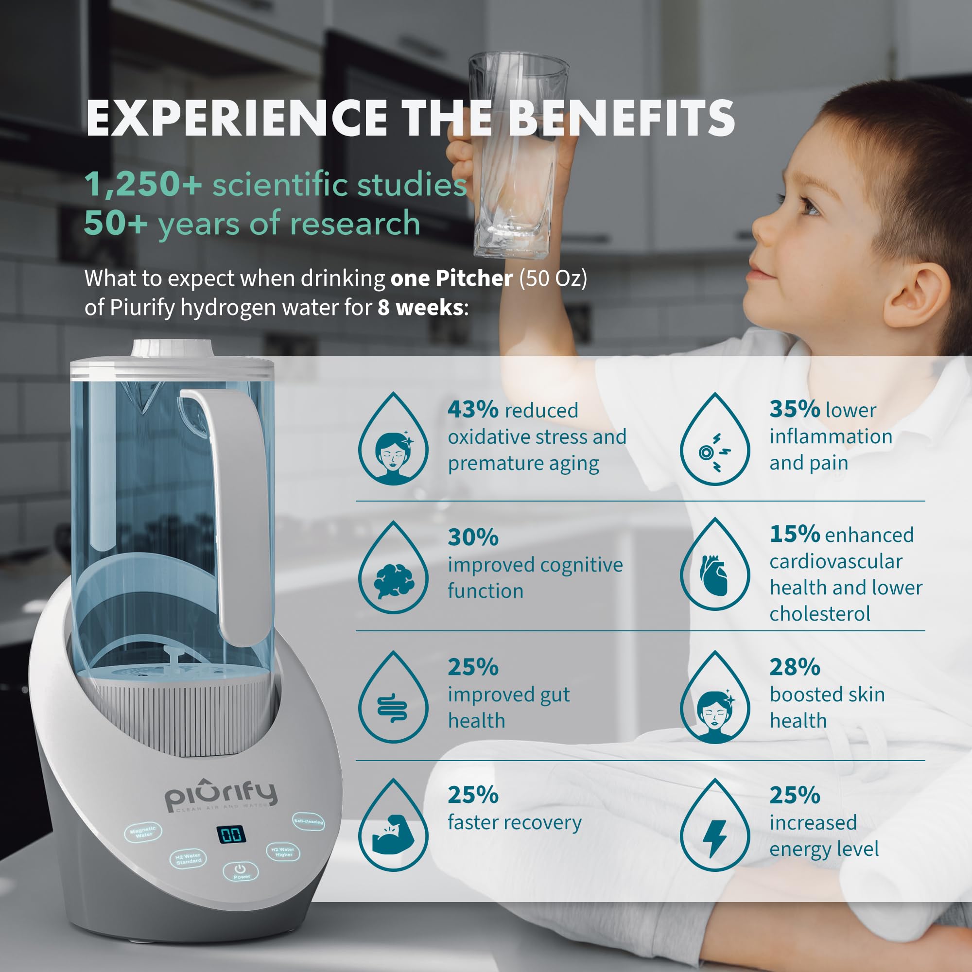PIURIFY BPA-free material ensures safe contact with drinking water
