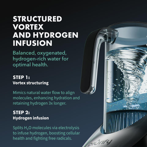 Calcium-sulfite filter image highlighting chlorine removal for crisper taste.
