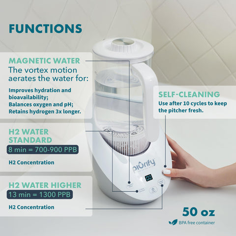 Magnetic pre-step vortex in PIURIFY water pitcher conditioning water.