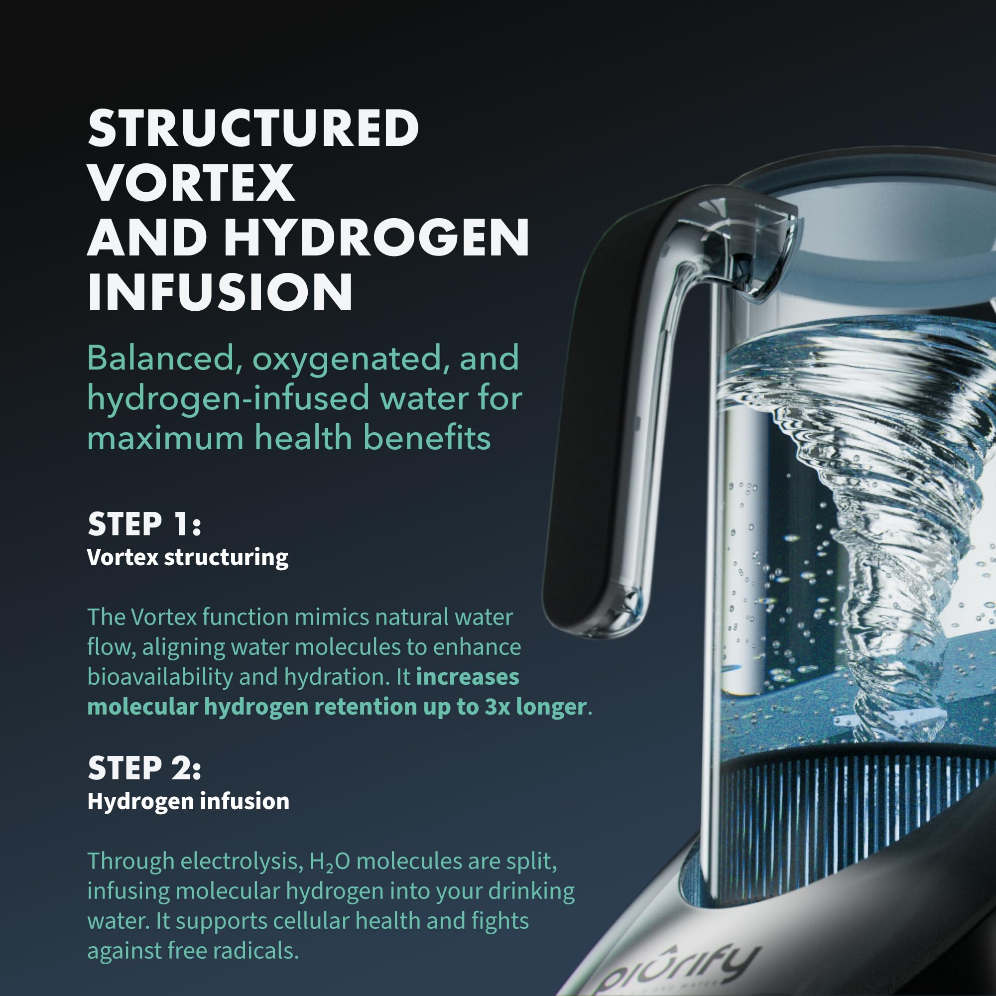 PIURIFY replacement-filter-cartridge simplifies home maintenance