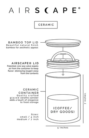 Swoosh sound confirms air removal for extended freshness