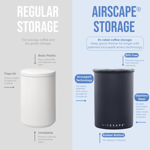 Planetary Design Airscape inner plunger lid enables oxygen removal for stronger aroma