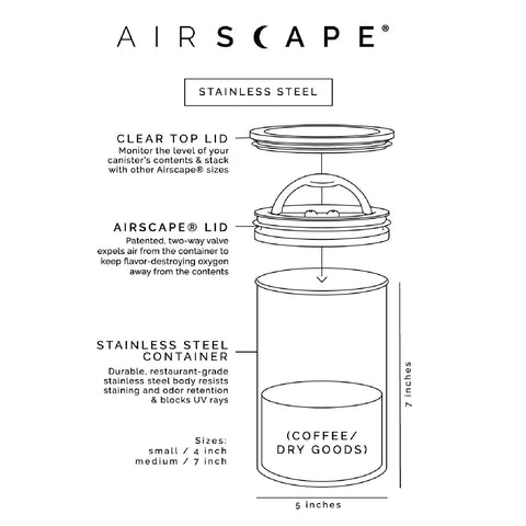 Planetary Design Airscape small canister holds about 1/2 pound of coffee beans.