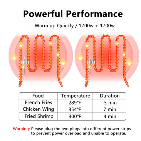 Pocezo fryer basket with anti-scalding handles for safe handling.