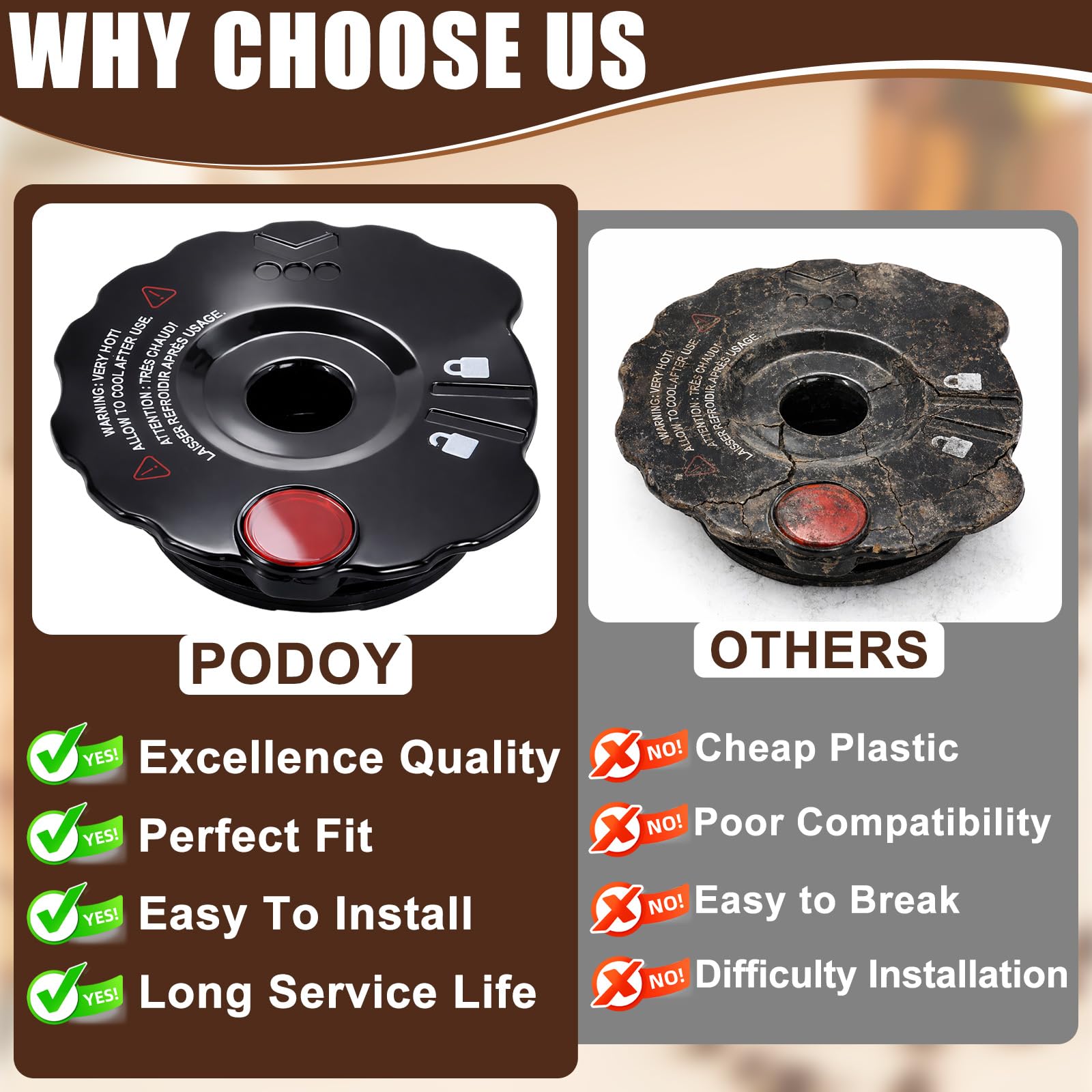 Podoy coffee filter cover lid in a 3-pack for replacement and backup.