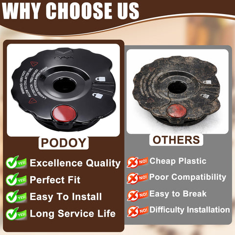 Podoy coffee filter cover lid in a 3-pack for replacement and backup.
