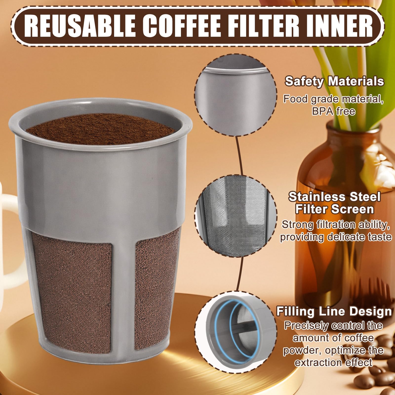 Podoy filter compatible with Keurig 2.0 models