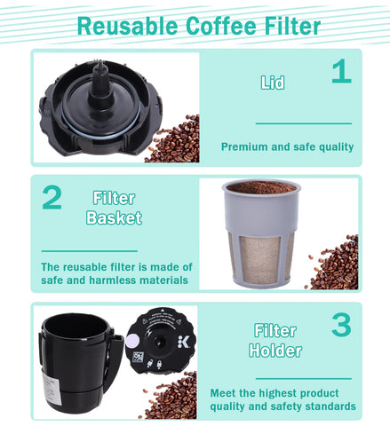 Podoy extra-filter pack keeps you ready for busy mornings.