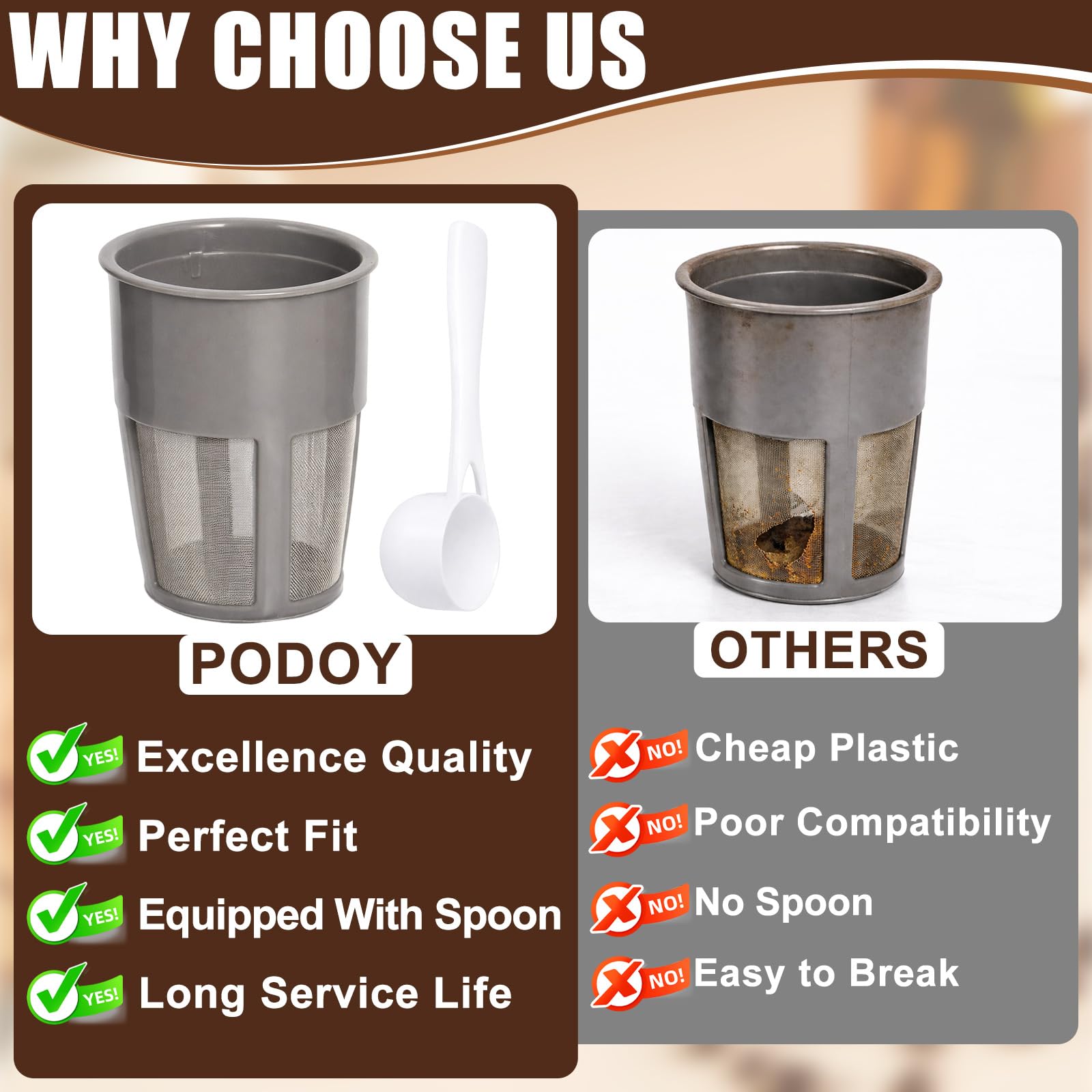Podoy K300/375/450/475 compatible inner filter in use