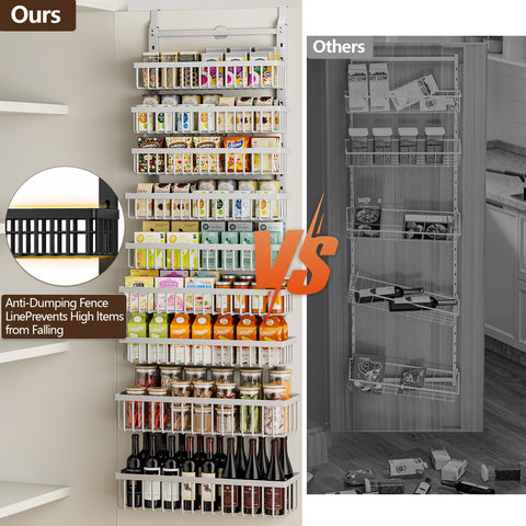 POKIPO 9-tier organizer storing spices and condiments efficiently