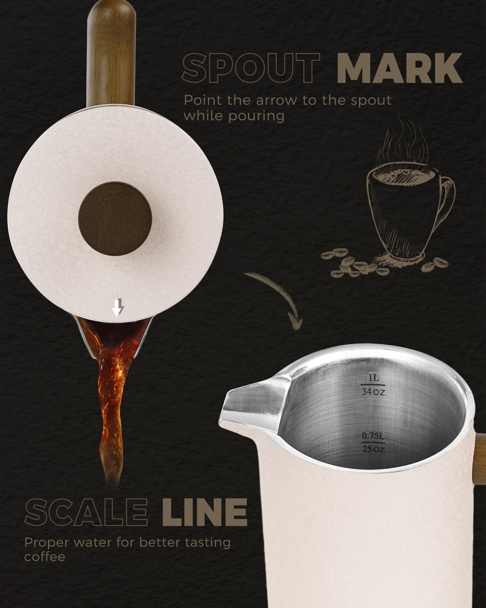 POLIVIAR 34-ounce capacity for multiple cups in one brew