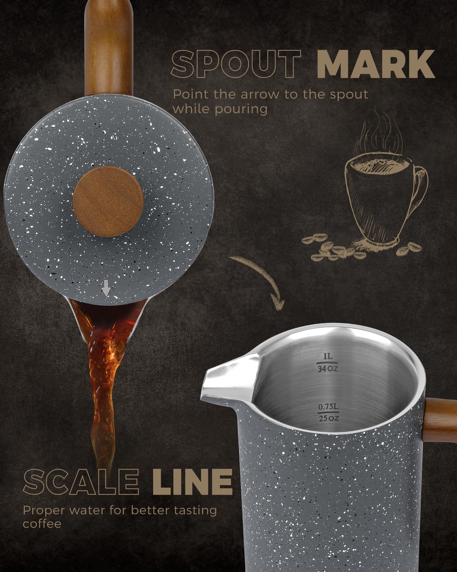 POLIVIAR 7379 dual-filter screen delivers smoother coffee