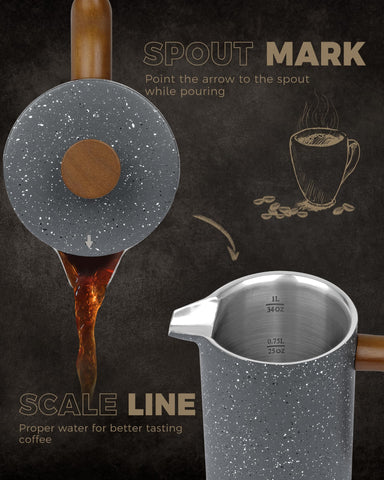 POLIVIAR 7379 dual-filter screen delivers smoother coffee