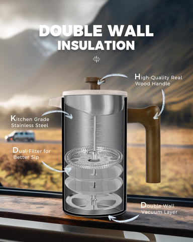 POLIVIAR dual-filter screen delivers smooth brew and aroma