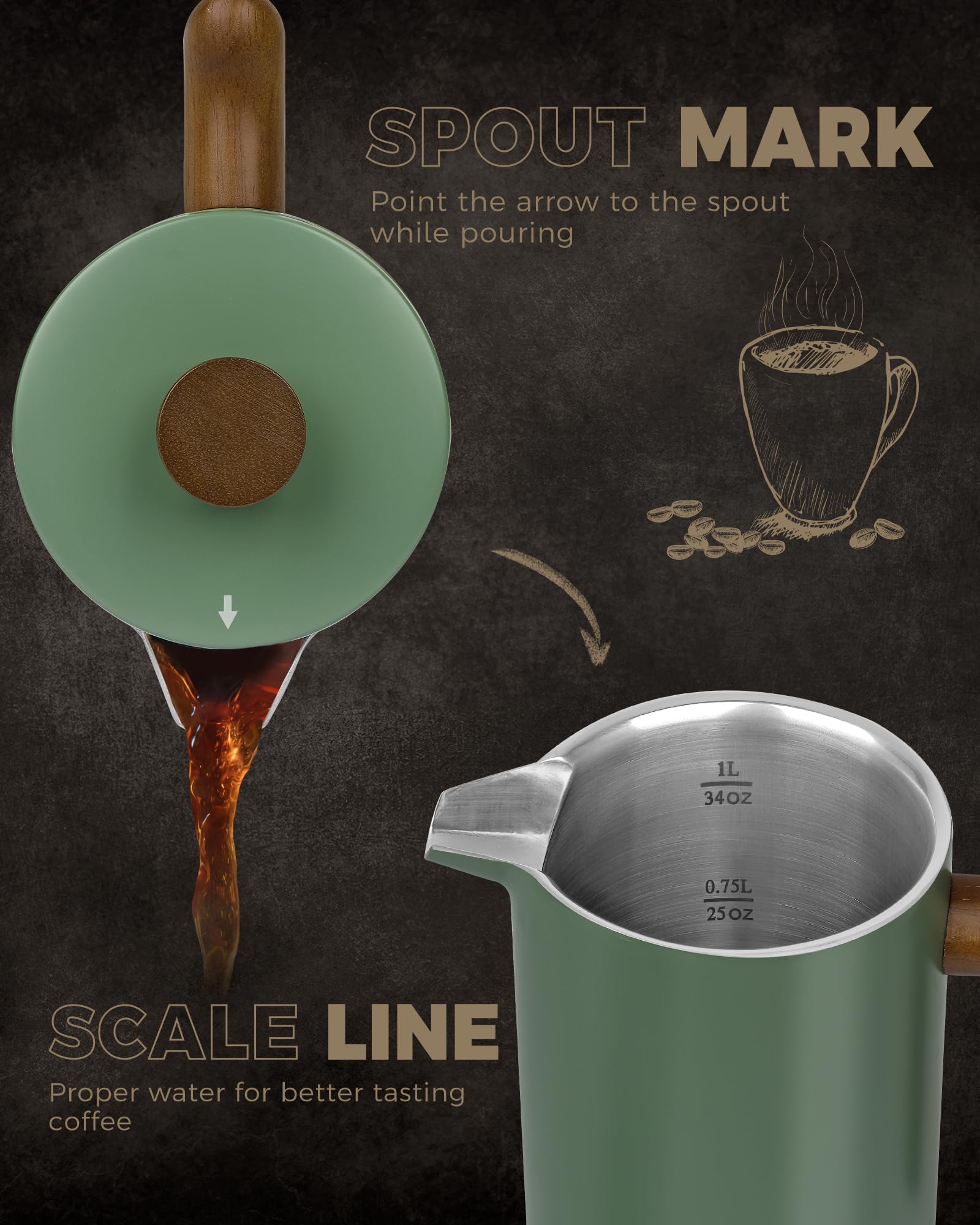 POLIVIAR dual-filter screen delivers smoother brew and preserves essential oils.