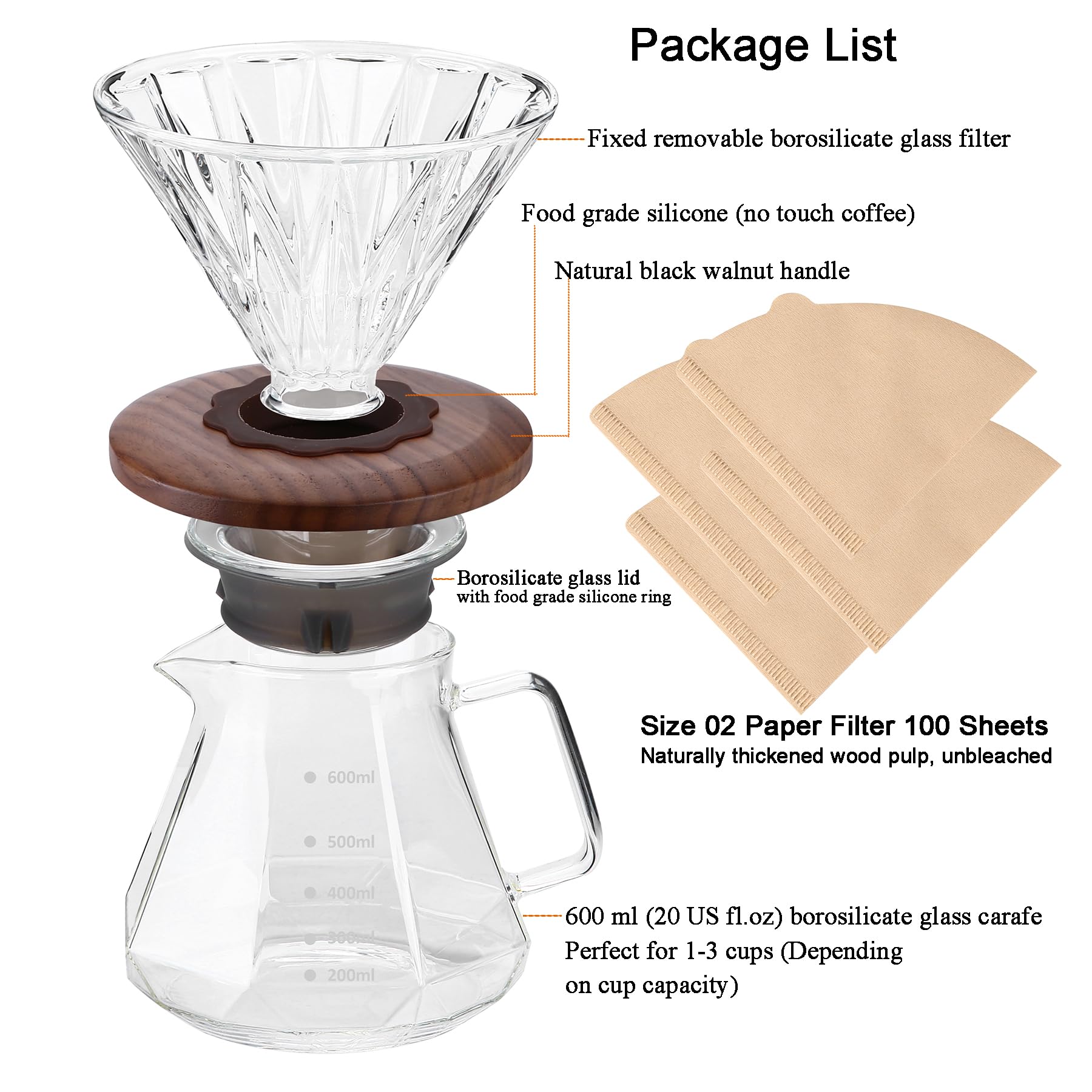 Polydremio 100 filter sheets offer clean, pure taste.