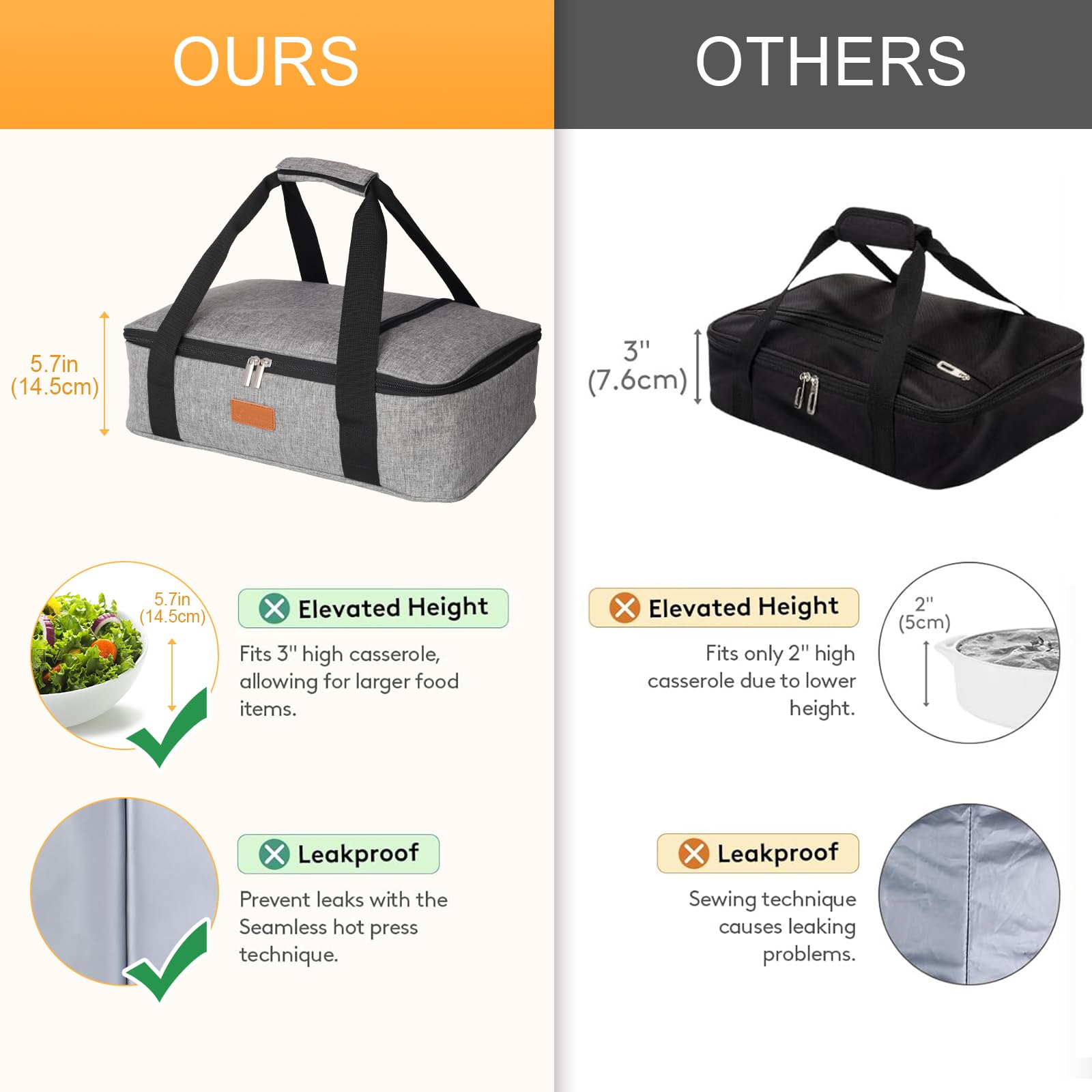 Poruary casserole carrier external zip pocket stores utensils and napkins neatly.