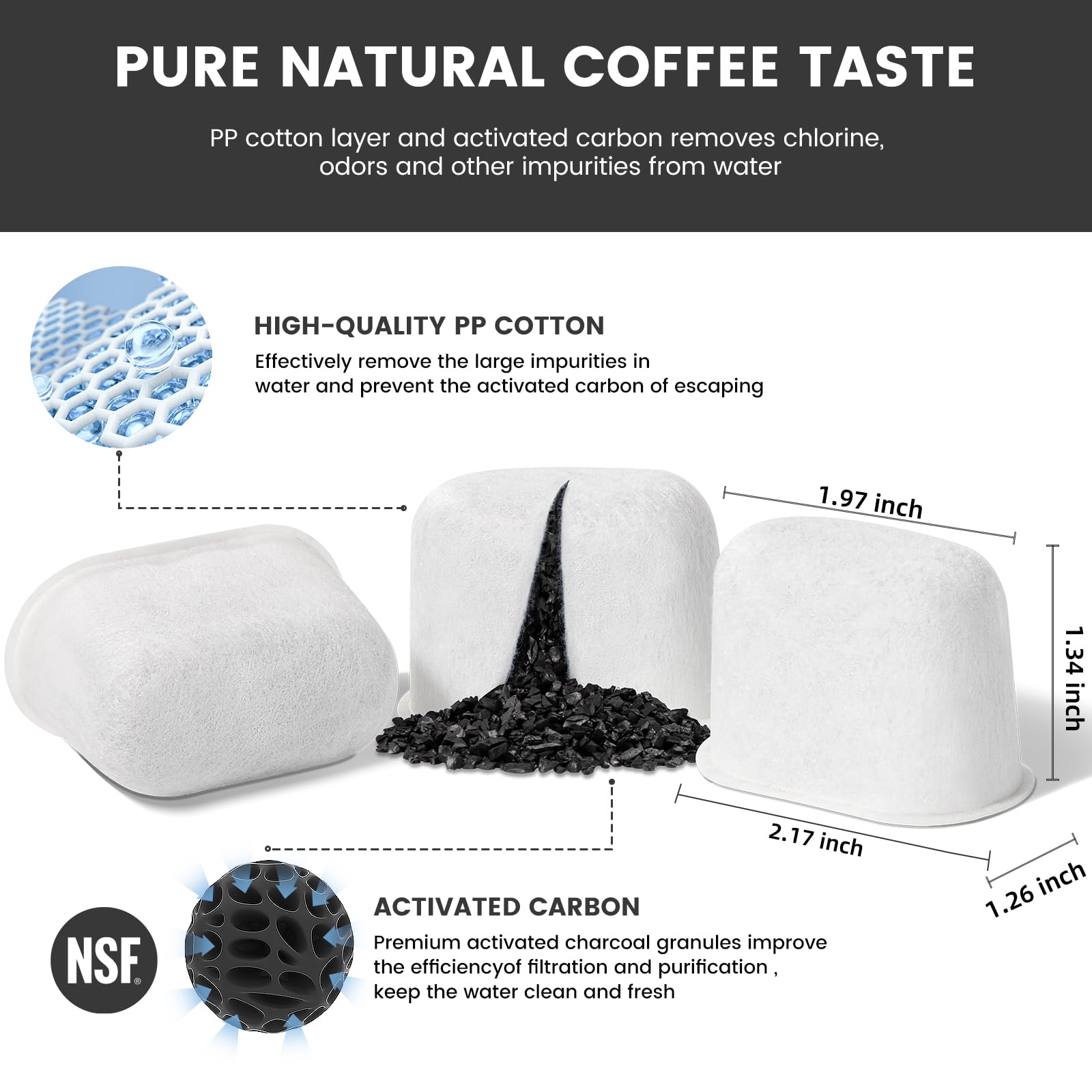 Possiave charcoal granules close-up highlighting filtration power