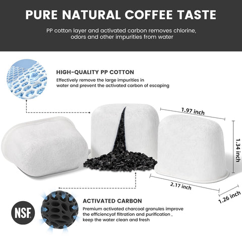 Possiave charcoal granules close-up highlighting filtration power