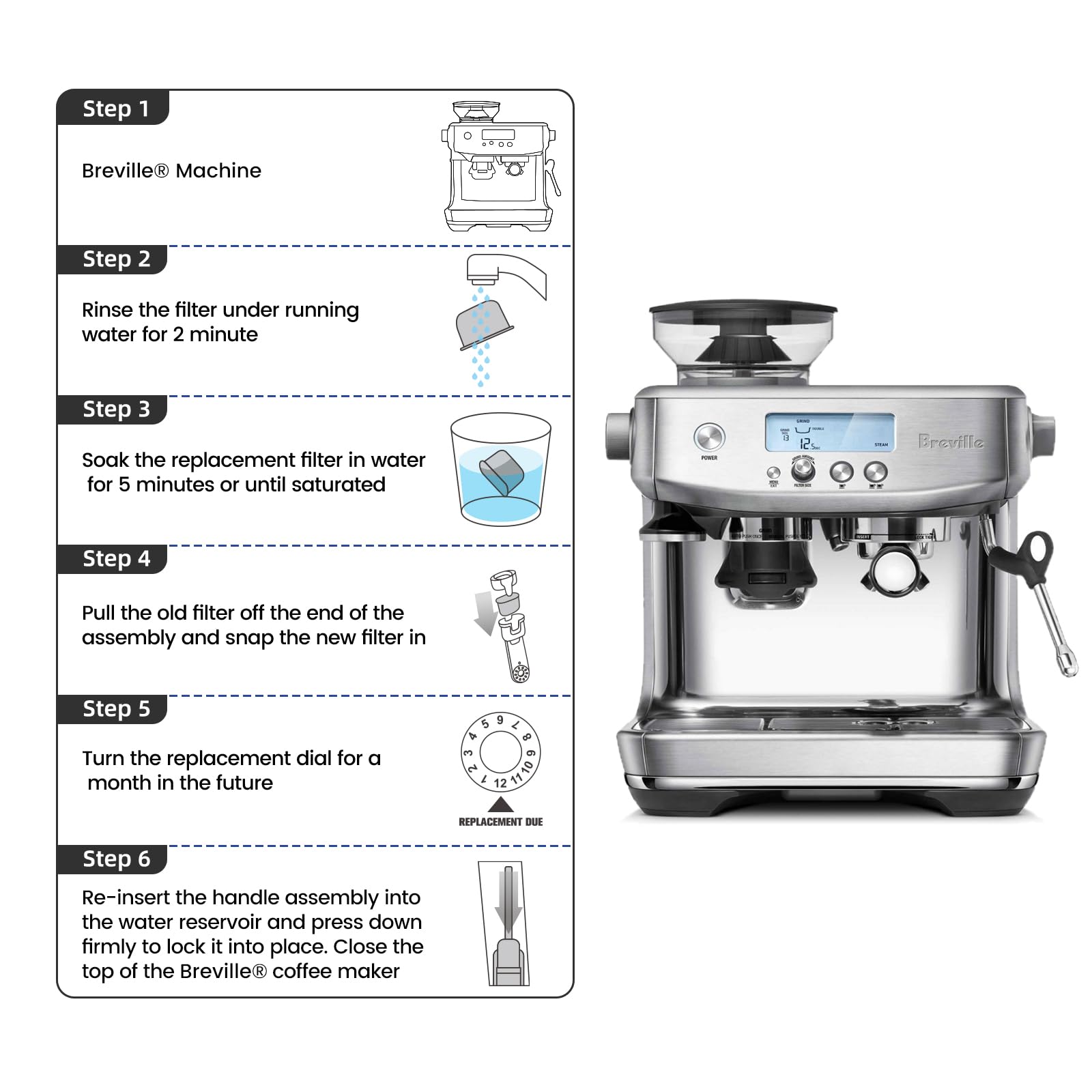 Possiave two-pack packaging keeps filters organized and clean