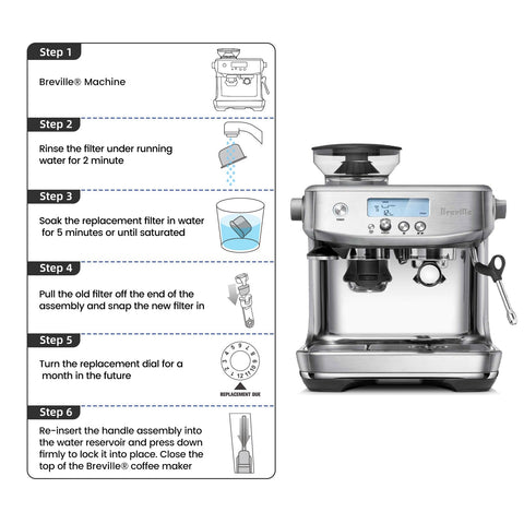 Possiave two-pack packaging keeps filters organized and clean