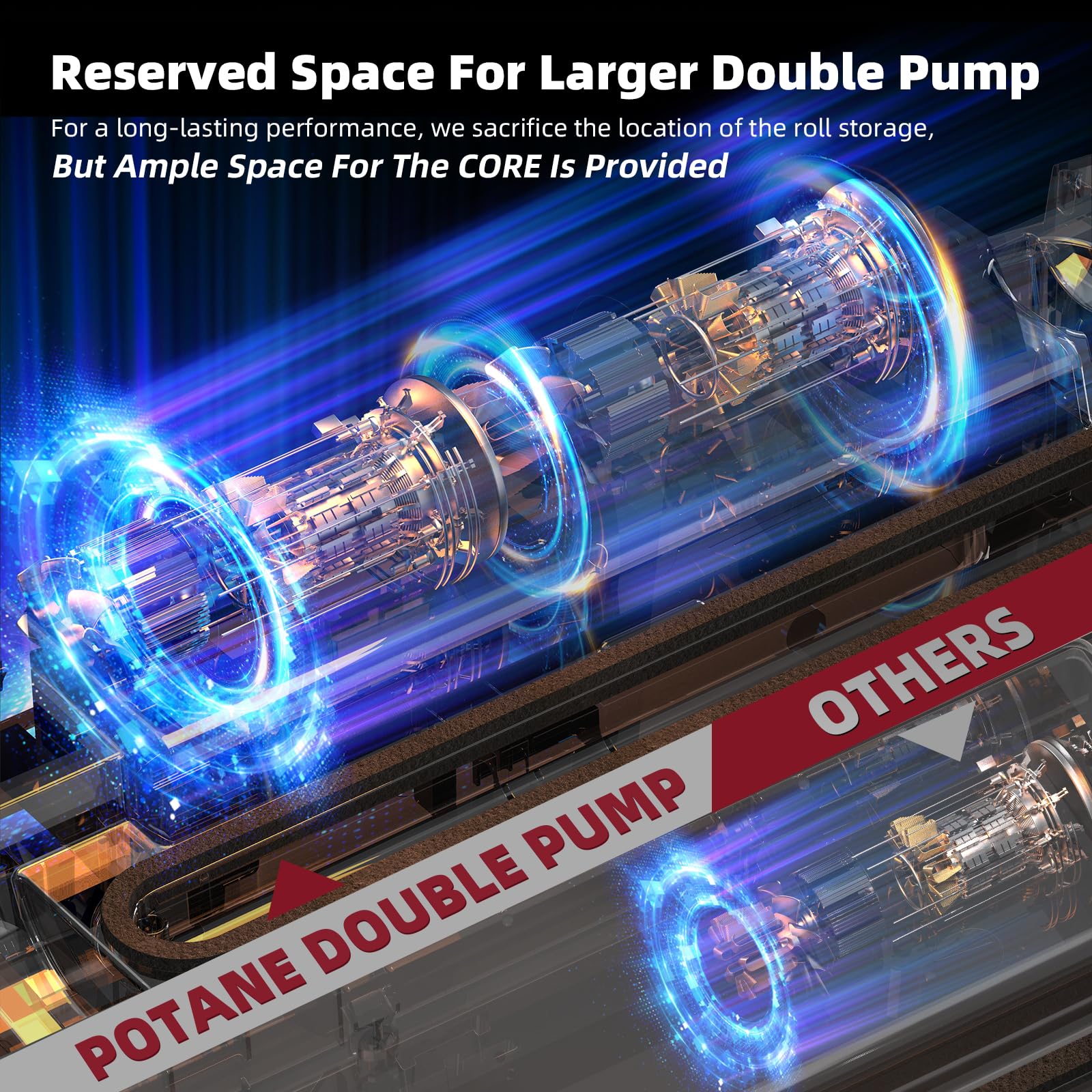 Start-kit includes precut bags, rolls, cutter, foam gaskets, and hose.