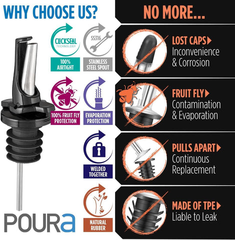 Poura dishwasher-safe spout supports easy cleaning after use.