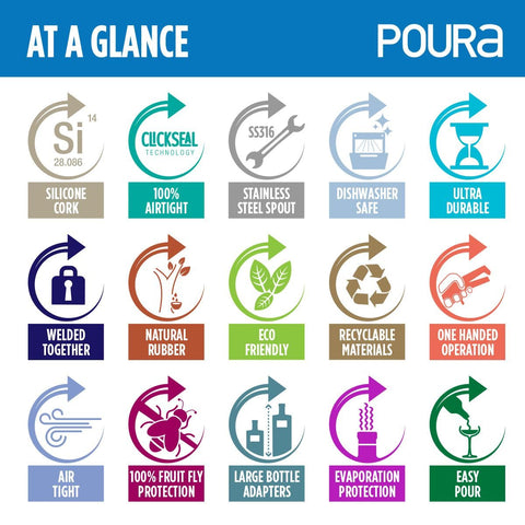 Poura sleek black pour spout adds professional style to bottles.