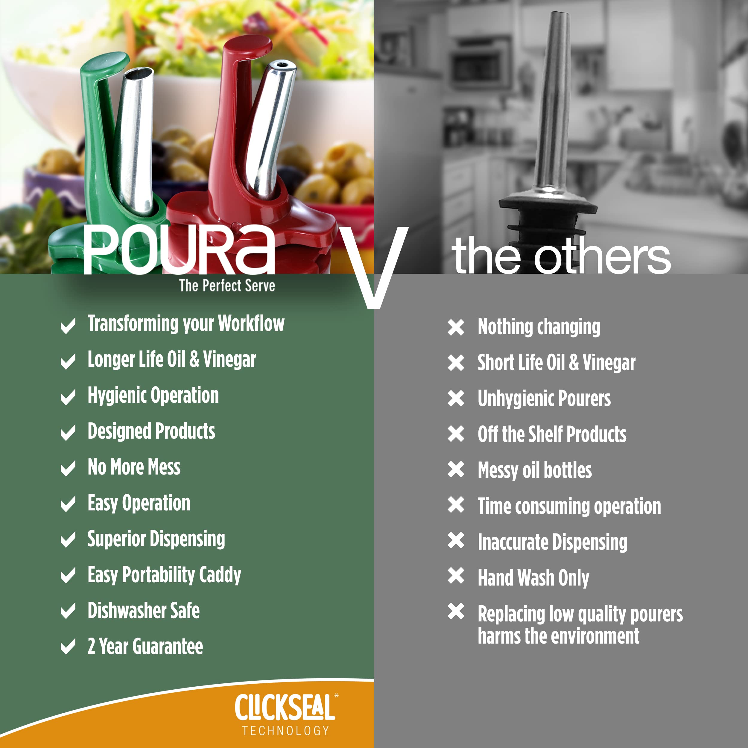 Poura vinegar pour-spout with mid-flow control for accurate seasoning