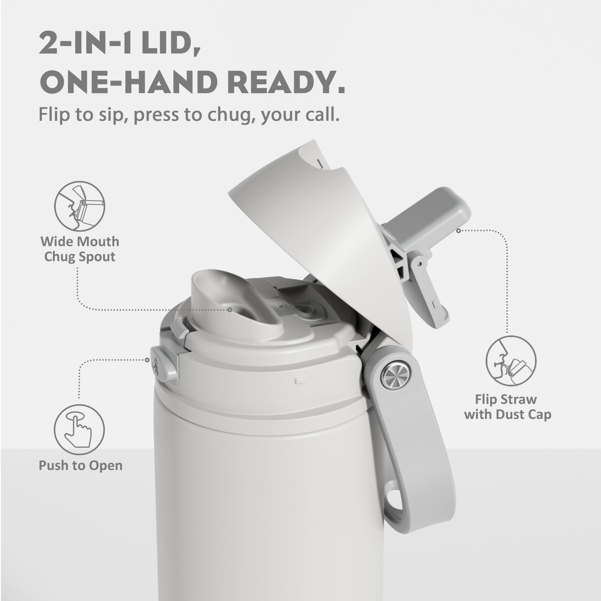 Powcan 24oz bottle with quick-open lid for one-handed hydration during commutes