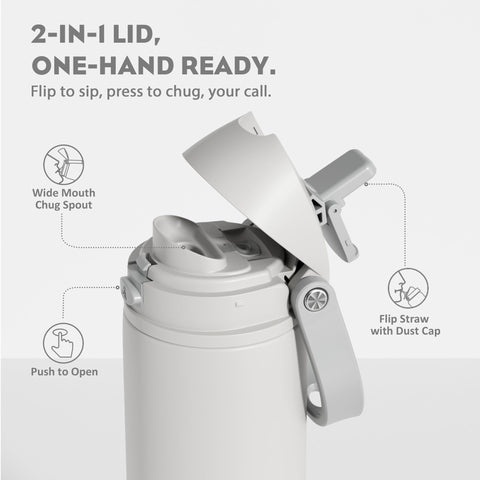 Powcan 24oz bottle with quick-open lid for one-handed hydration during commutes