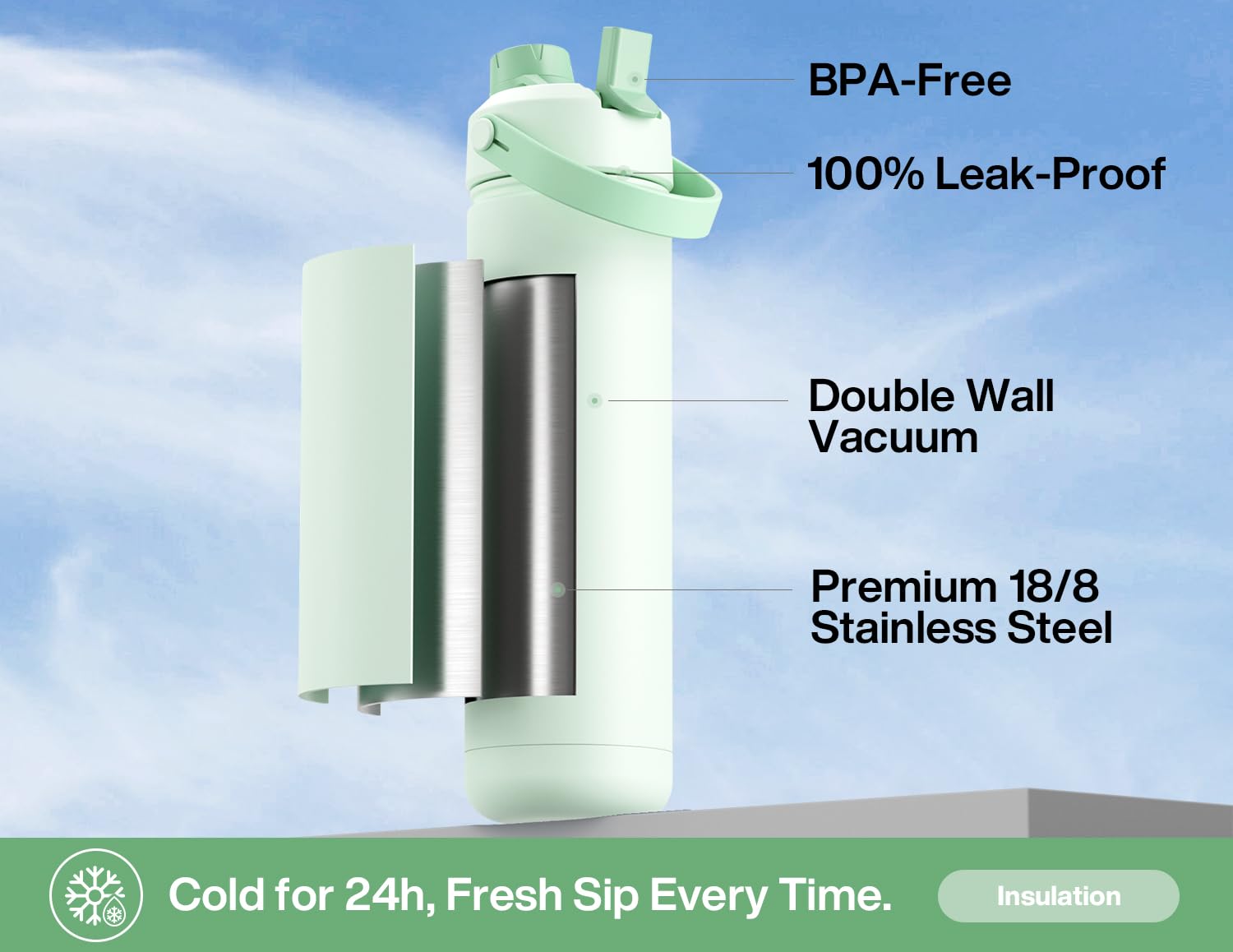 POWCAN mint bottle 2-in-1 lid closeup for sipping and pouring