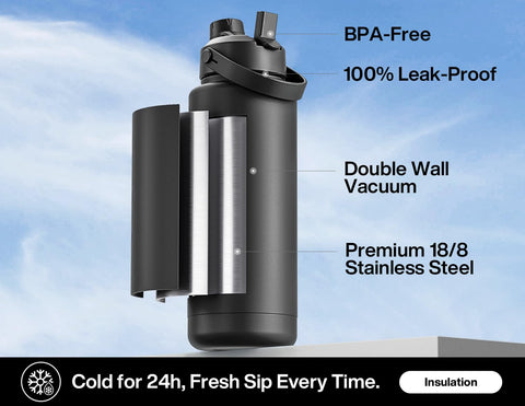 POWCAN 2-in-1 lid with straw and spout for easy sipping