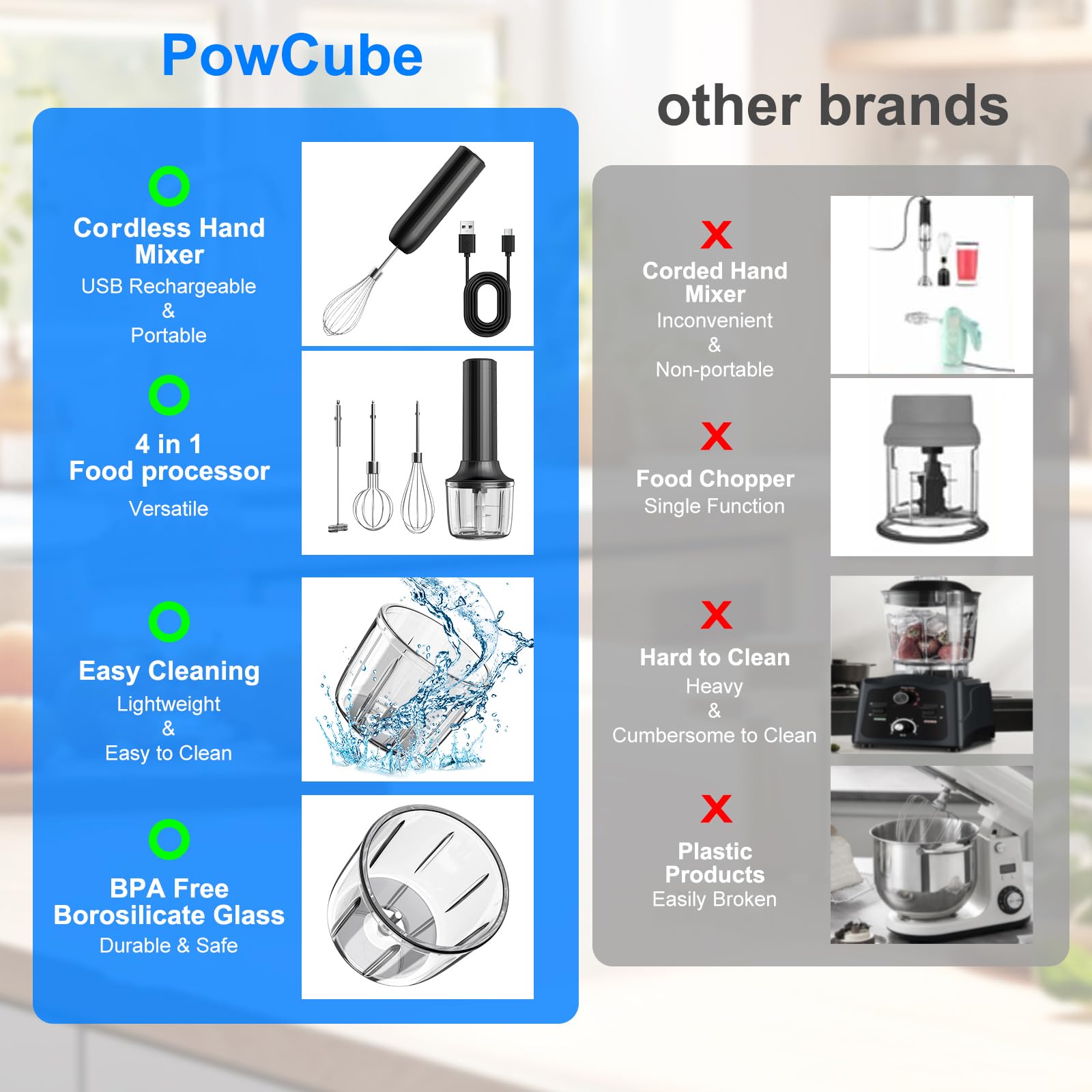 PowCube vegetable chopper with 50W motor in action