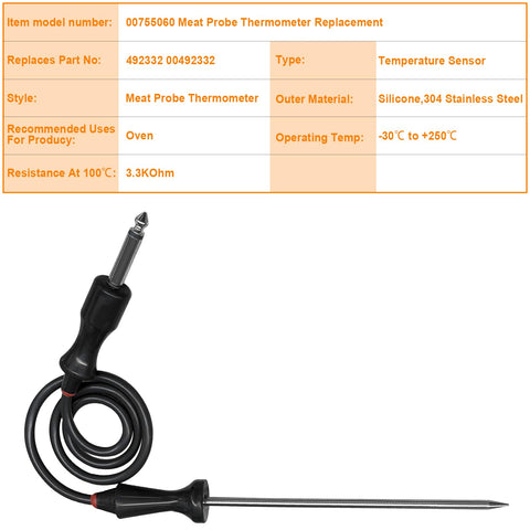 Poweka silicone cable keeps heat safe while measuring core temperature.