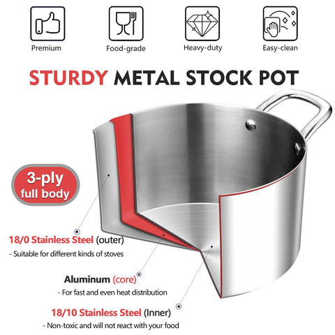 PP CHEF dishwasher-safe stockpot simplifies cleanup after cooking.