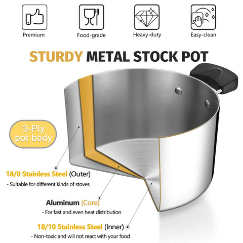 P&P CHEF glass lid with steam vent allows safe monitoring