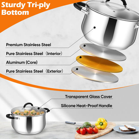 P&P CHEF stainless pot with heat resistant silicone handles for safe grip