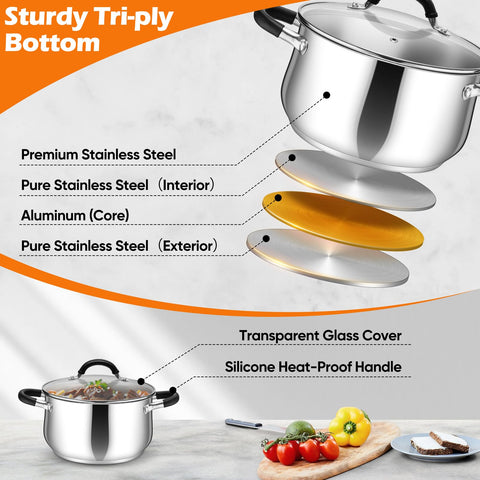P&P CHEF stock pot with aluminum core for fast heating.
