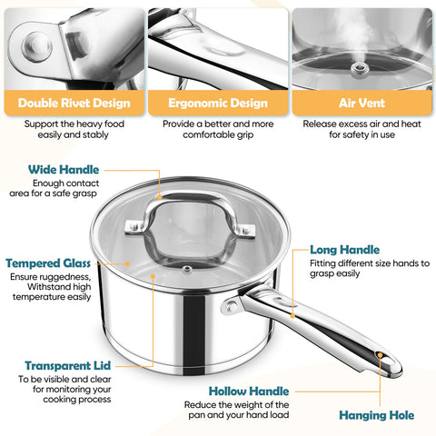 P&P CHEF tri-ply base for even heating on multiple stoves.