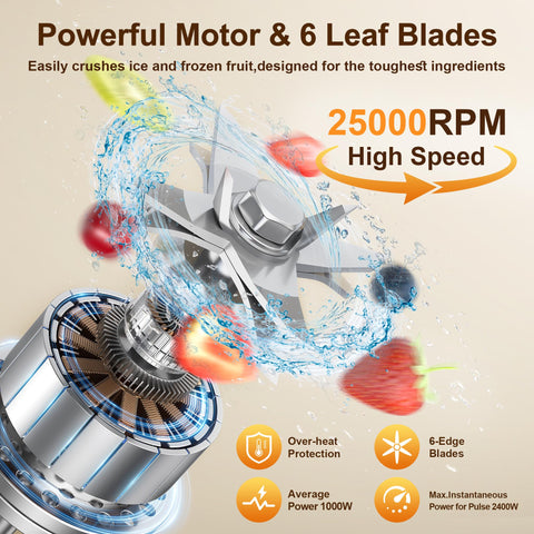 PRASKY Max blender shows stainless steel blades for efficient ice crushing.